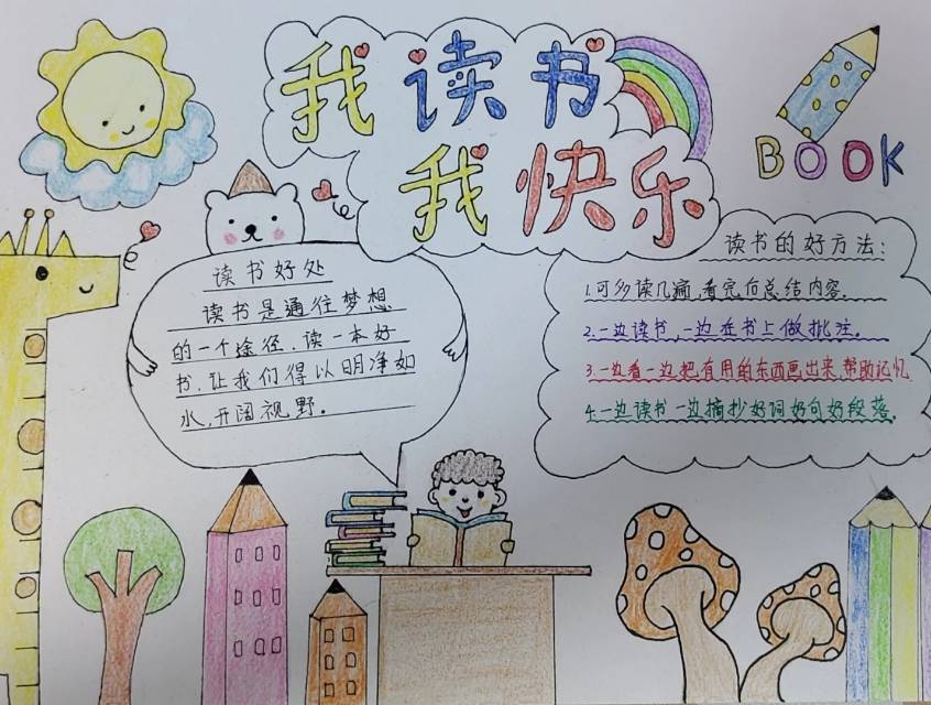 加载失败
