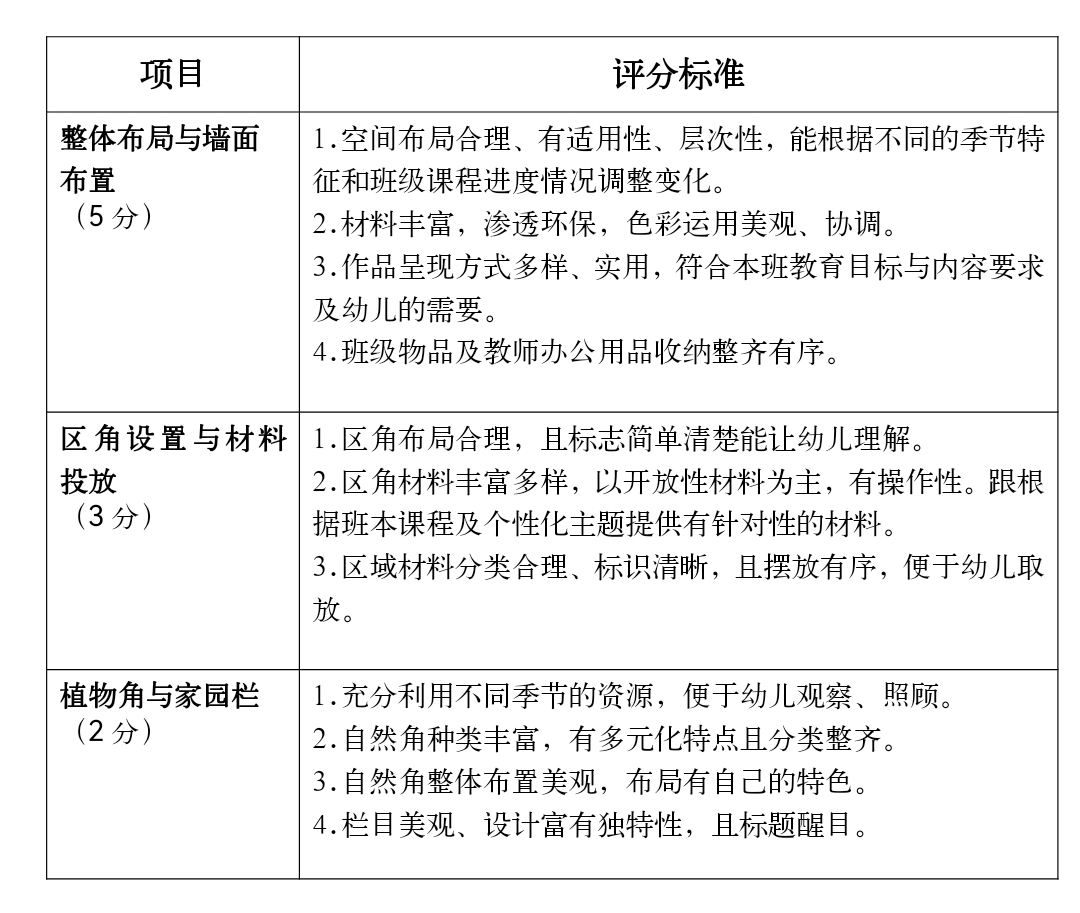 加载失败