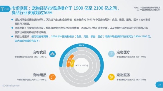 加载失败