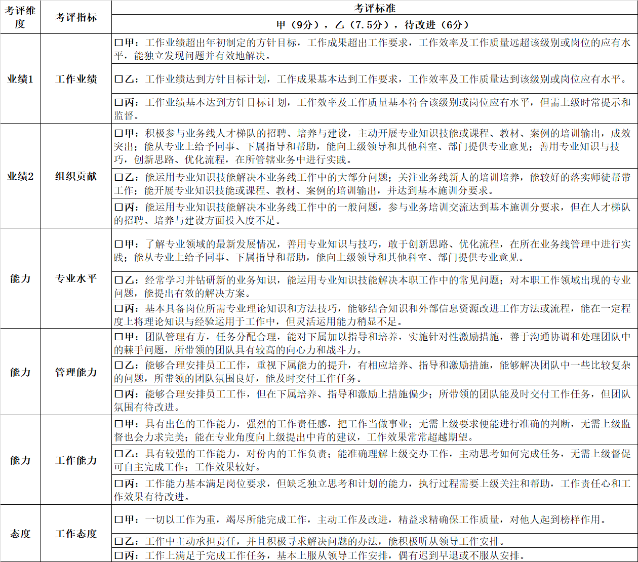 加载失败